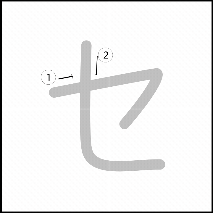 Stroke order for セ