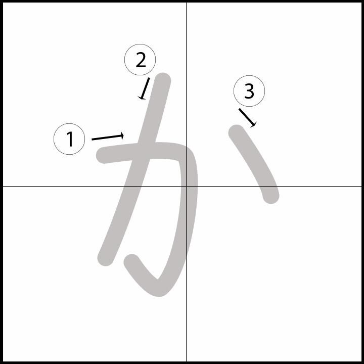 Stroke order for か