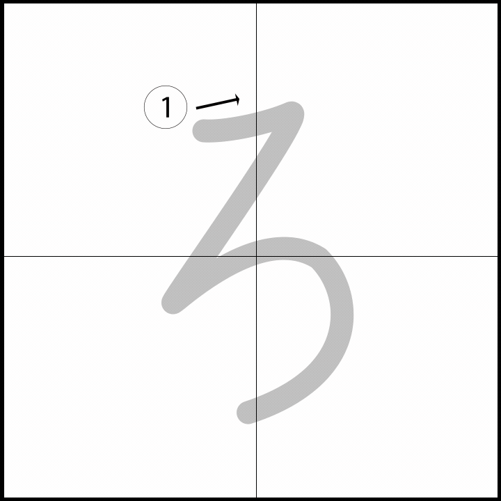 Stroke order for ろ
