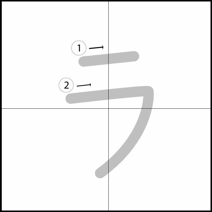 Stroke order for ラ