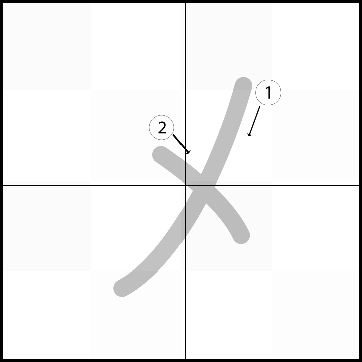Stroke order for メ
