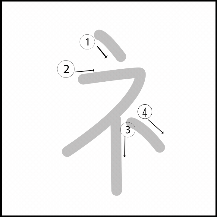 Stroke order for ネ