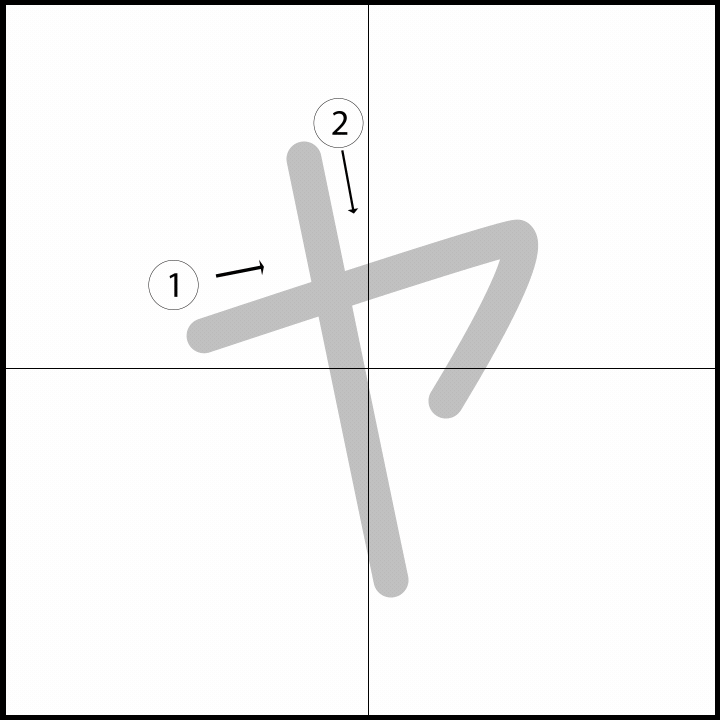 Stroke order for ヤ