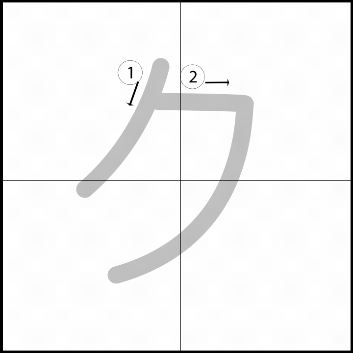 Stroke order for ク