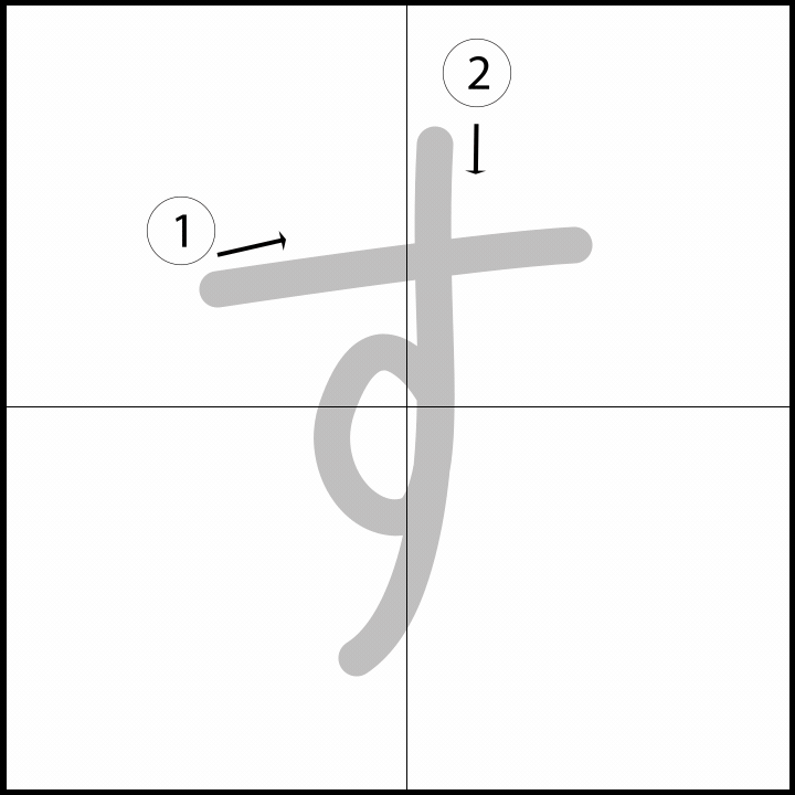 Stroke order for す