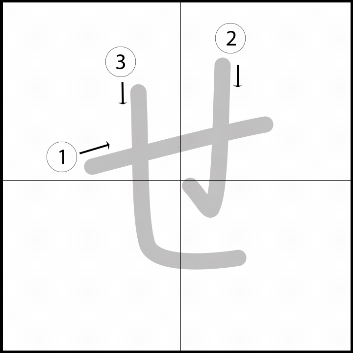 Stroke order for せ