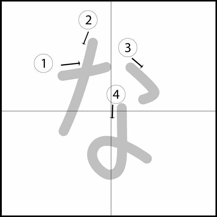 Stroke order for な