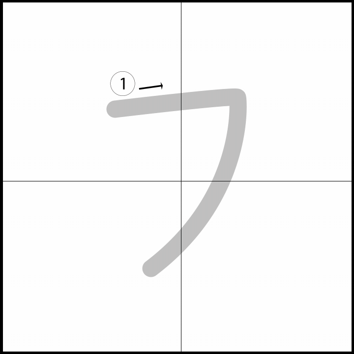 Stroke order for フ