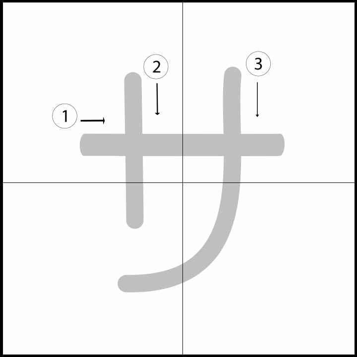 Stroke order for サ
