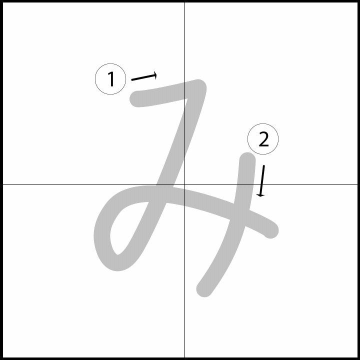 Stroke order for み