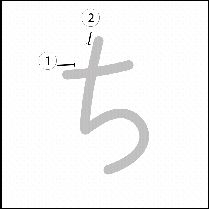 Stroke order for ち