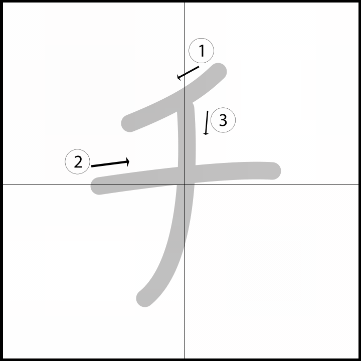 Stroke order for チ