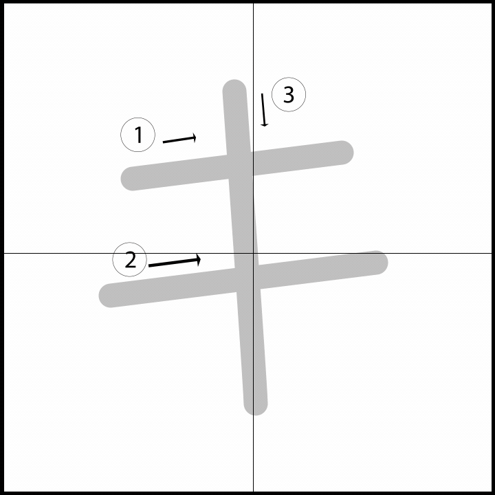 Stroke order for キ