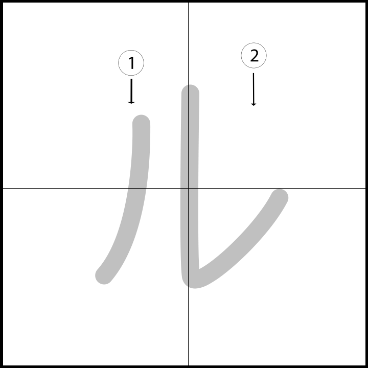 Stroke order for ル