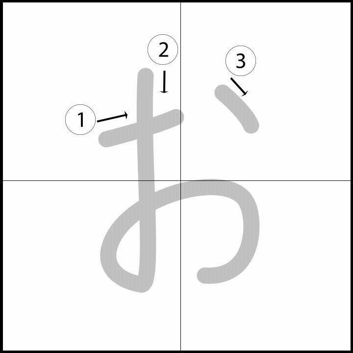 Stroke order for お