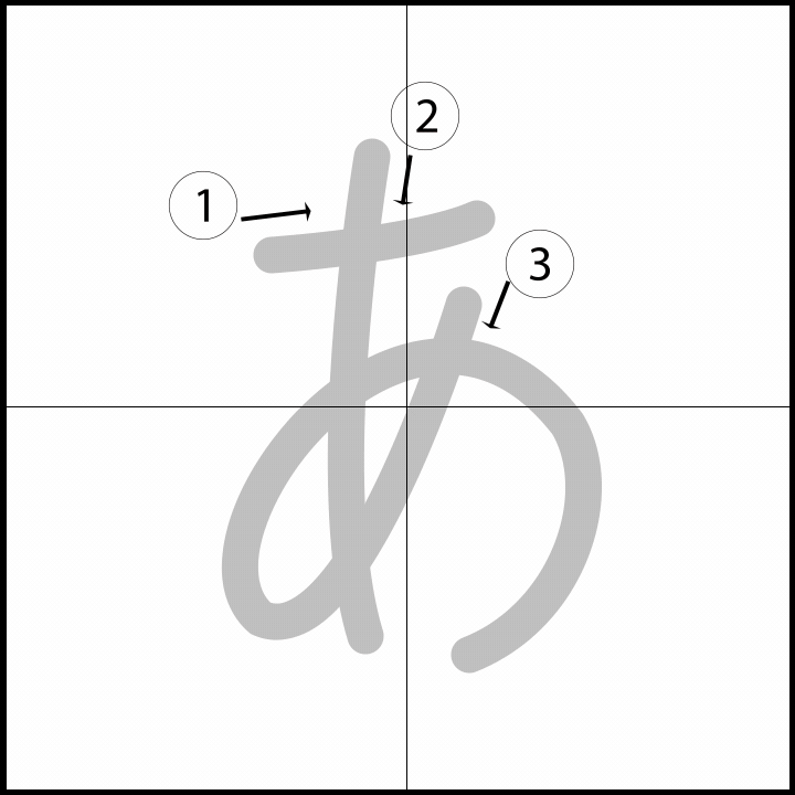 Stroke order for あ