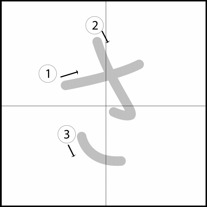 Stroke order for さ