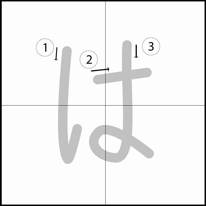 Stroke order for は