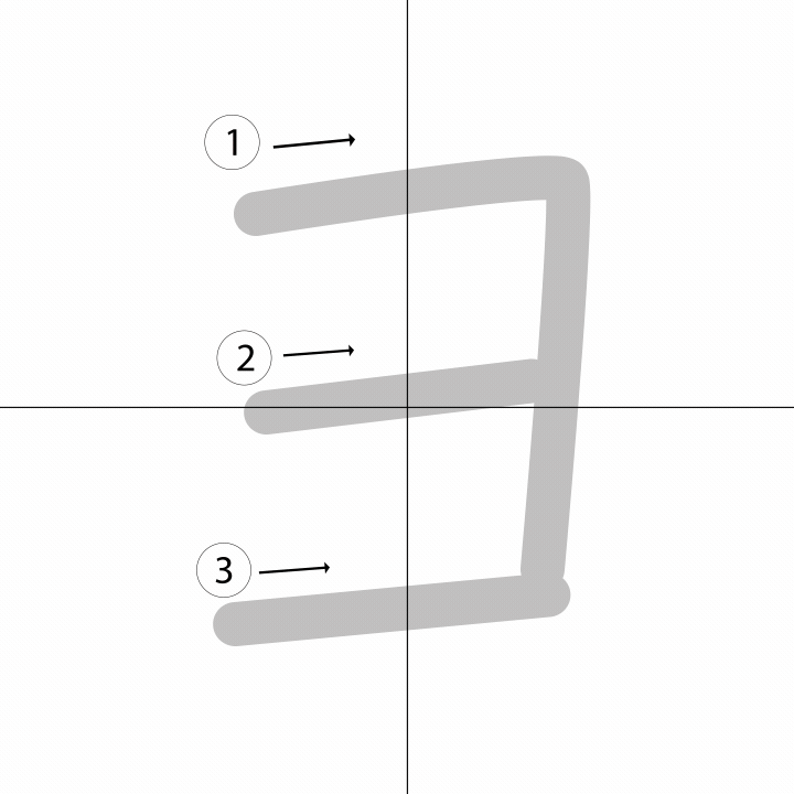 Stroke order for ヨ
