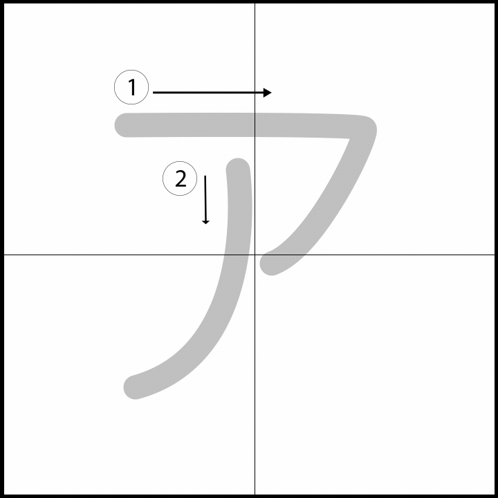Stroke order for ア