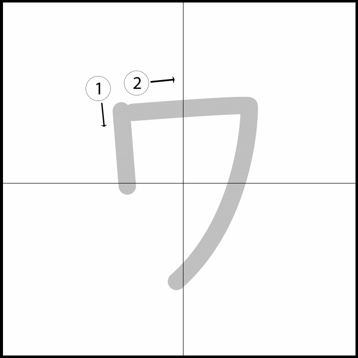 Stroke order for ワ