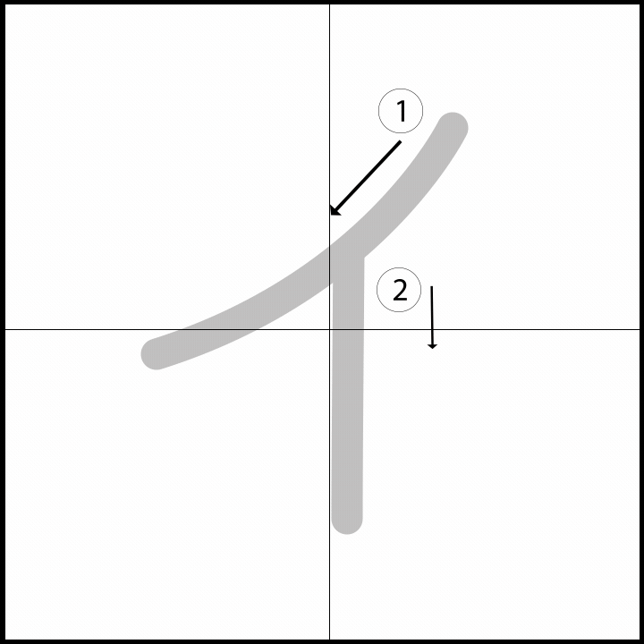 Stroke order for イ