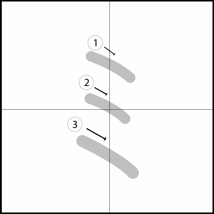 Stroke order for ミ