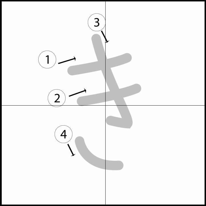 Stroke order for き