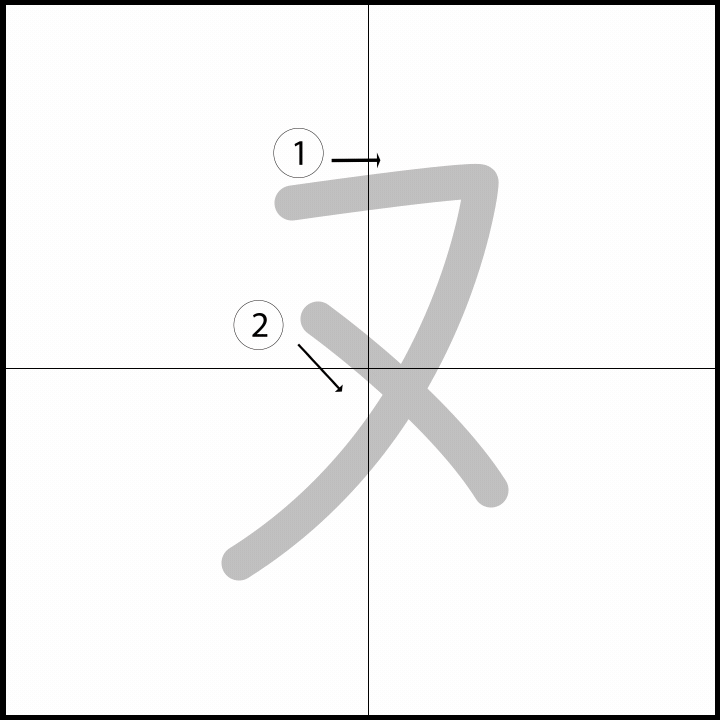 Stroke order for ヌ