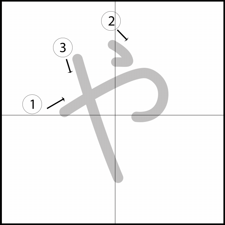 Stroke order for や
